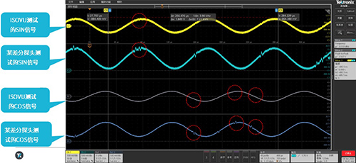 THDP0200高压差分探头