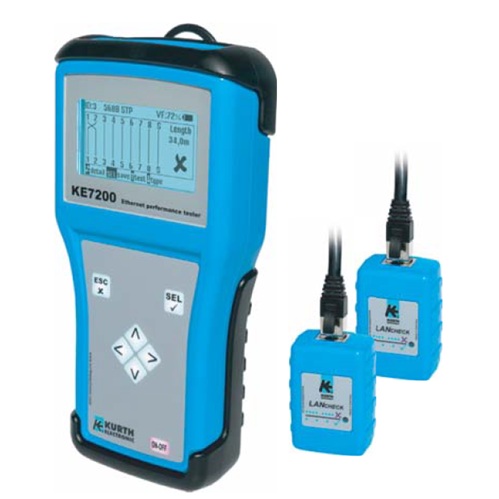 KURTH KE7200以太网性能测试仪