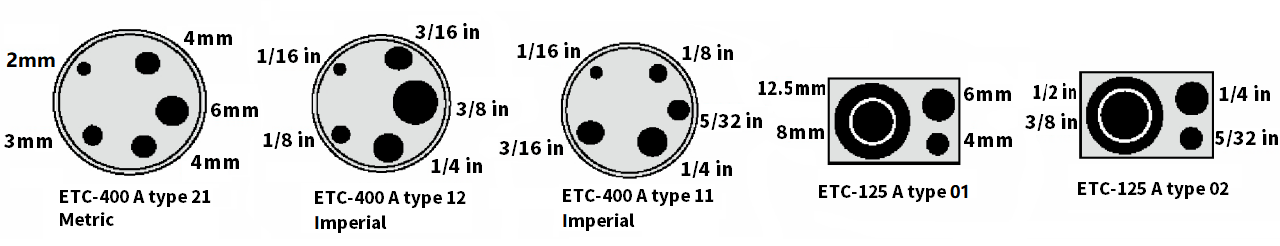 Jofra ETC-400A系列温度校准仪，套管选项