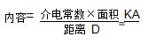 Ametek U4 UCM油中水含量分析仪