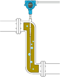 Ametek U4 UCM油中水含量分析仪