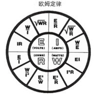 RWG加热丝用于航空复合修补