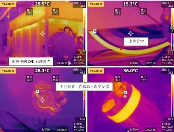 红外热像仪“让你看见温度”