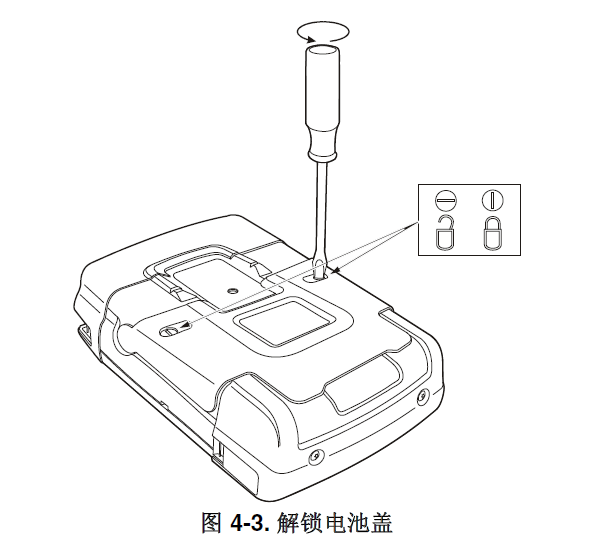 解锁分析仪后部的电池盖，按照逆时针方向旋转螺钉四分之一圈。