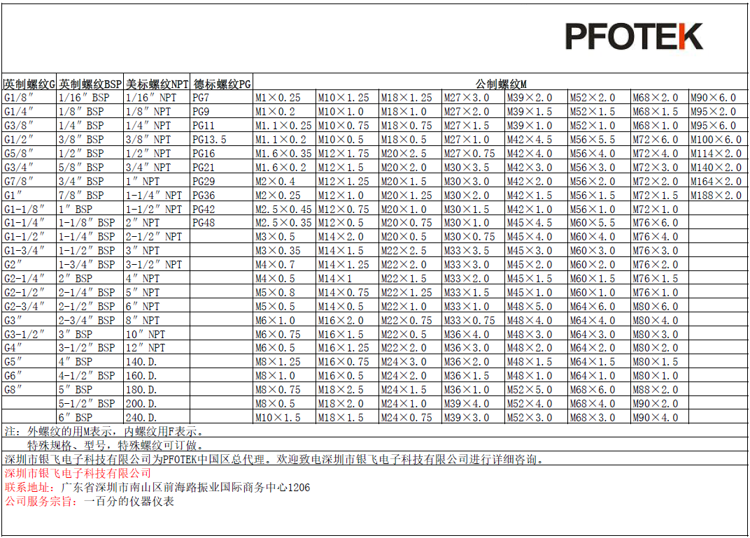 PFOTEK压力转换接头