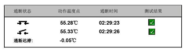 RTC158B干体炉针对温度接点开关的检测