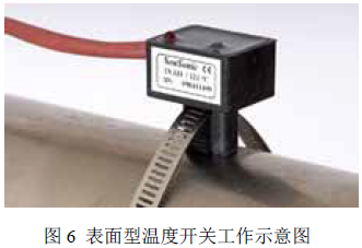 表面型温度开关—制药行业温度校准面临的困难