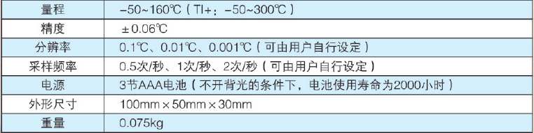 银飞