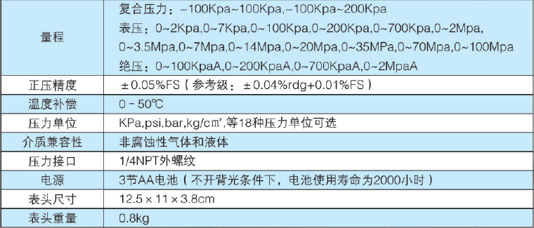 银飞