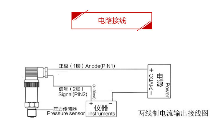 罗斯蒙特