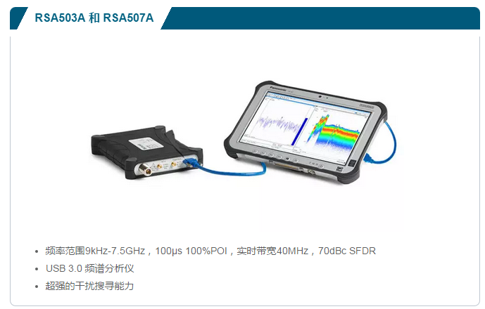 RSA503A