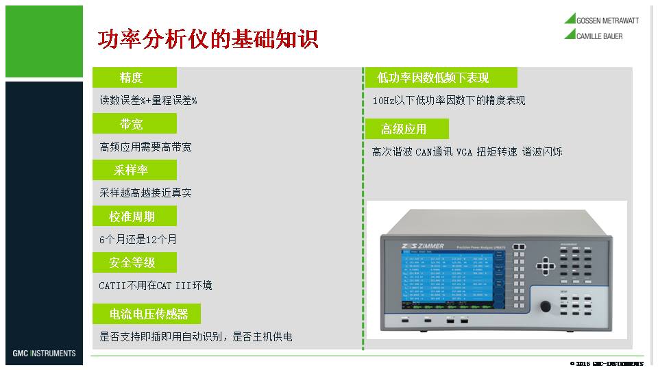 GMC-I功率分析仪