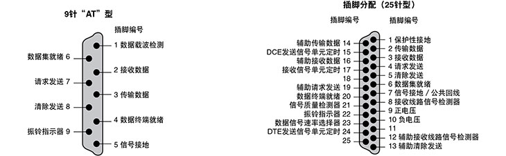 银飞电子