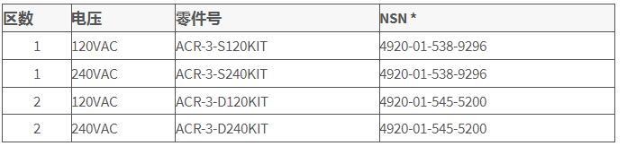 热粘合剂复合固化KIT