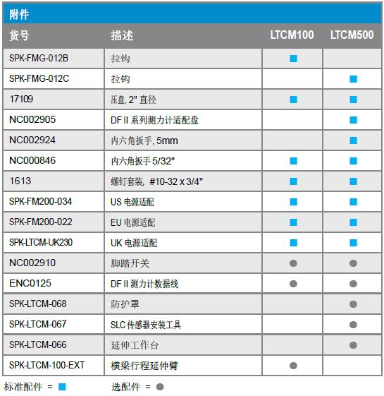 电子万能材料试验机系统