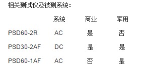 银飞