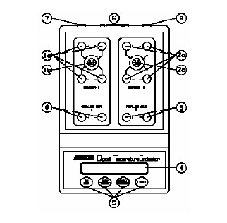 具有高精度数字测温的阿美特克DTI100和DTI1000测温仪