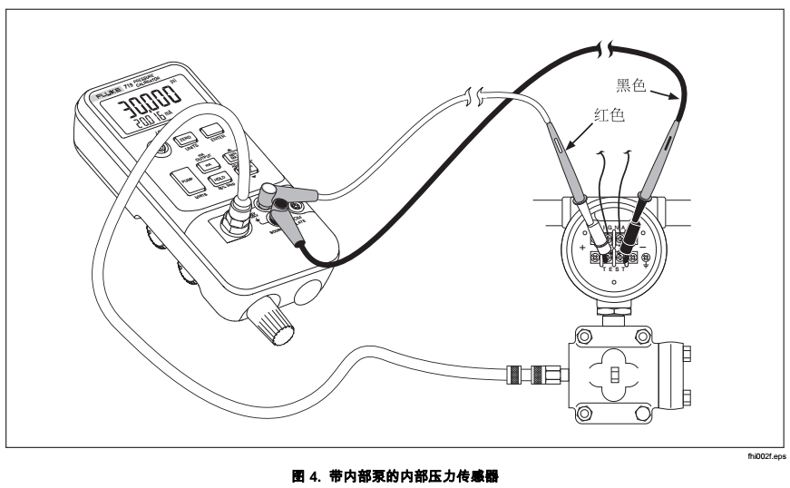 FLUKE F719PRO压力校验仪