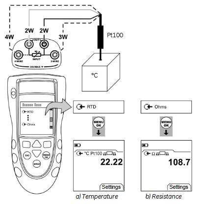 DPI811/812RTD校准器和RTD回路校准器