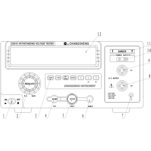CS50系列安规测试仪