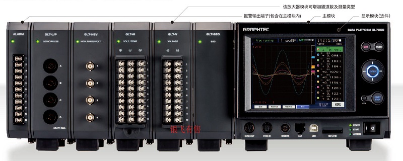 GL7000