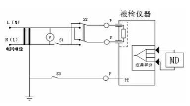 患者安规测试仪