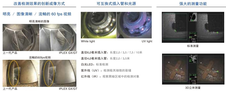 Olympus奥林巴斯IPLEX GX/GT工业视频内窥镜