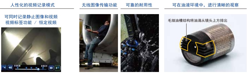 GX/GT工业视频内窥镜