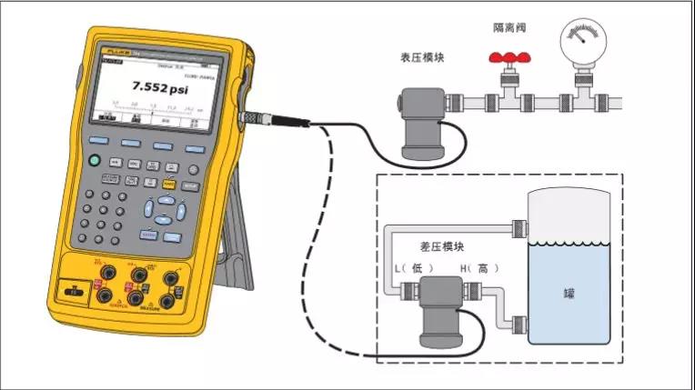 FLUKE754