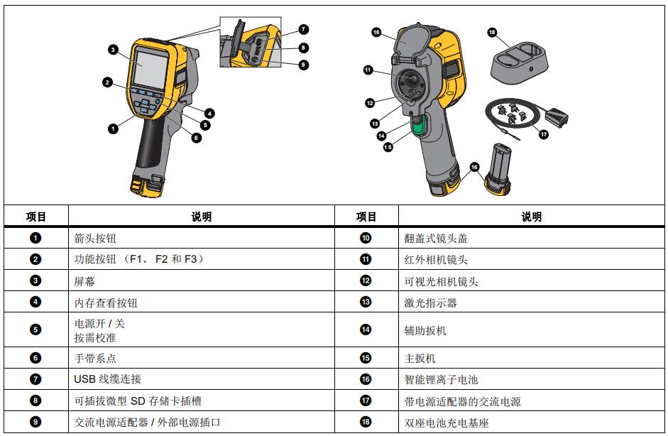 TSI60+操作说明书