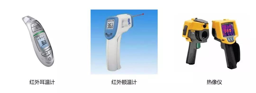 测温仪的准确使用