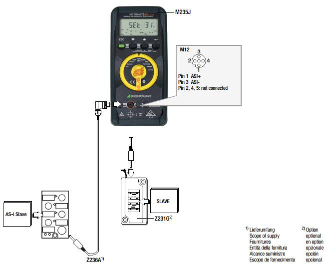 MEtrAhit ASi V3.0应用和寻址