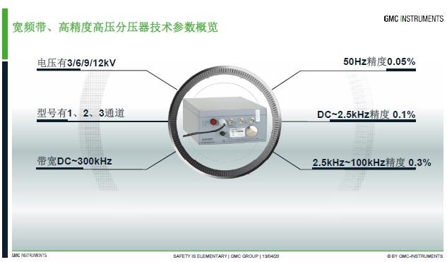 HST高压分压器