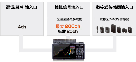 日本图技GRAPHTEC