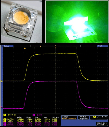 2601B-PULSE10µs