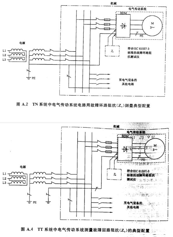 电气安规测试仪