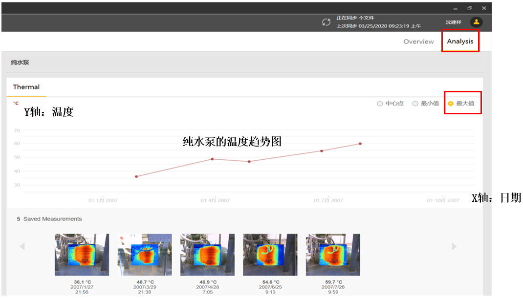 Fluke Connect软件