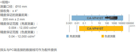 长焦探头