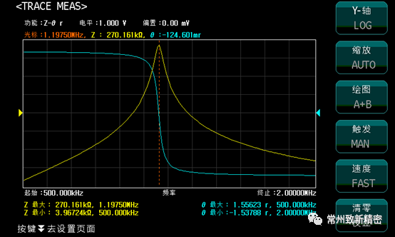 ZX8590测量变压器自谐振频率SRF：1.19750MHz