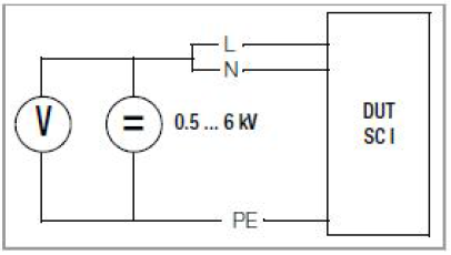 耐压测试 High-Voltage Test