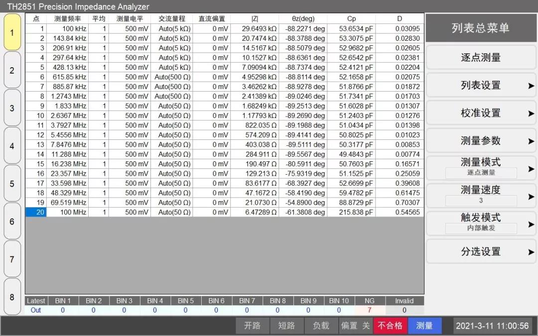 阻抗分析仪的列表扫描功能
