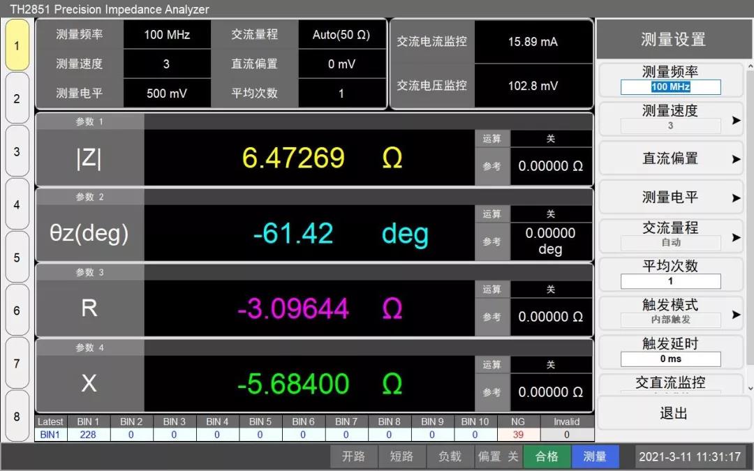 显示四种阻抗测量参数