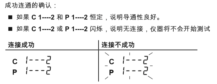 Merry欧姆表成功连接确认