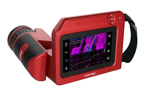 Fotric360