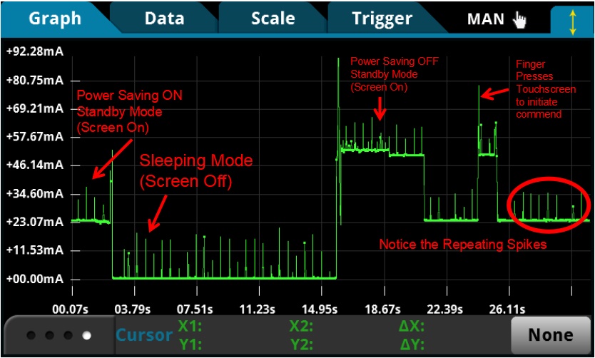 DMM7510