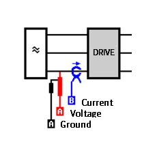 MDA510