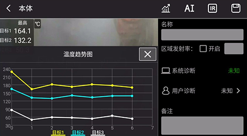 340X+慧预测