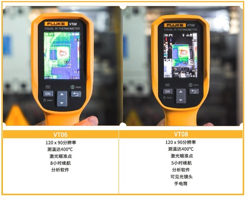 FlukeVT06/08功能对比