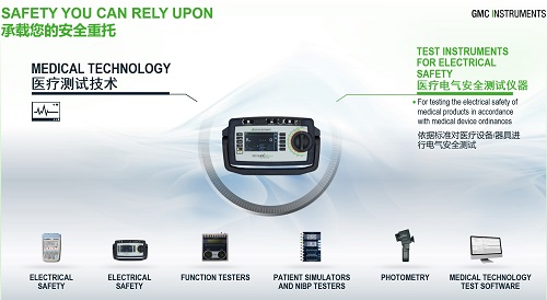 SECULIFE ST PRO