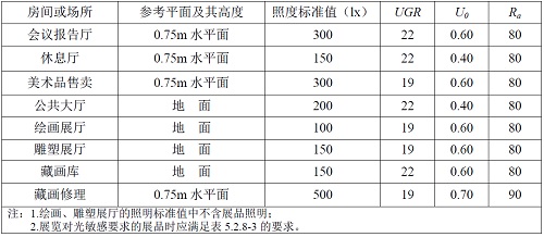 MAVOLUX5032B_USB